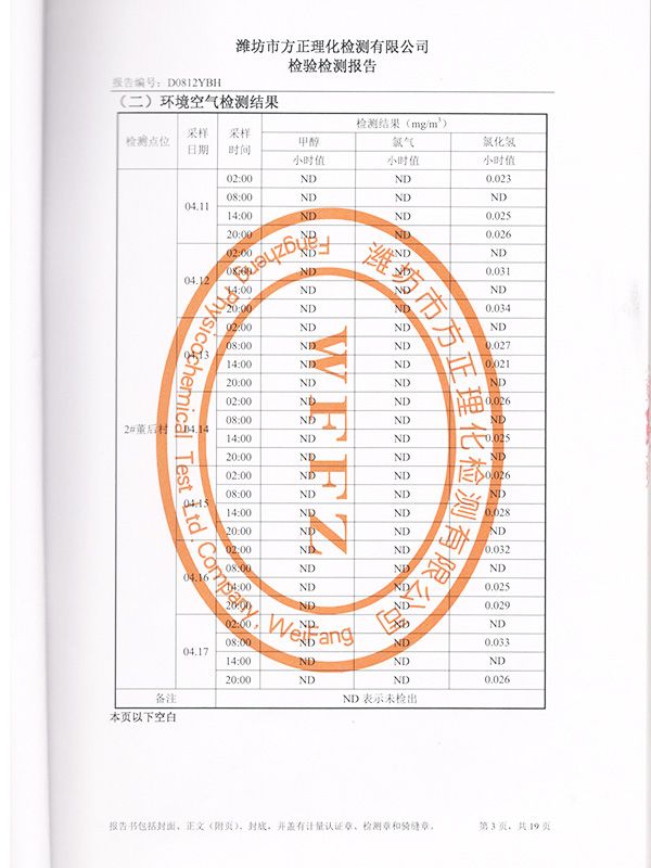 環(huán)境檢測(cè)報(bào)告