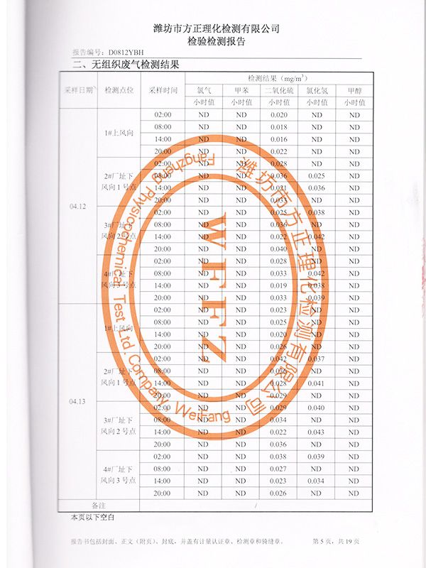 環(huán)境檢測(cè)報(bào)告