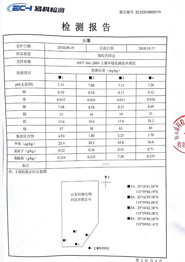 土壤環(huán)境自行監(jiān)測報告