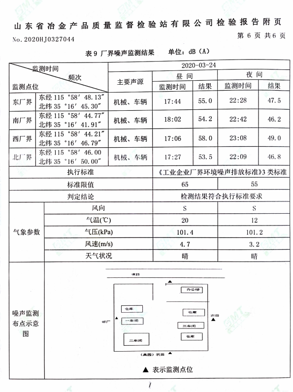 2020年季度環(huán)境檢測報告 